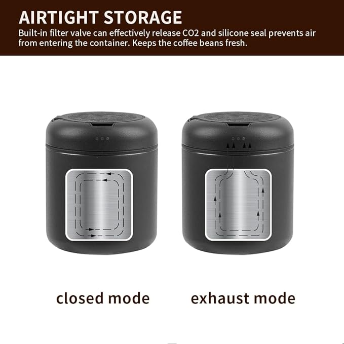 watchget Portable Mini Airtight Coffee Canister - 80ml Stainless Steel Coffee Bean Storage with CO2 Releasing Valves, Compact and Travel-Friendly Container for 30-35g Beans, Grounds, Dark Grey