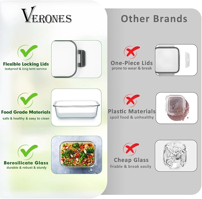 VERONES 24 Pieces Glass Food Storage Containers Set, Airtight Glass Lunch Containers, Glass Meal Prep Containers with Lids,Exclusive of BPA, for Microwave, Oven, Freezer & Dishwasher Friendly,Red