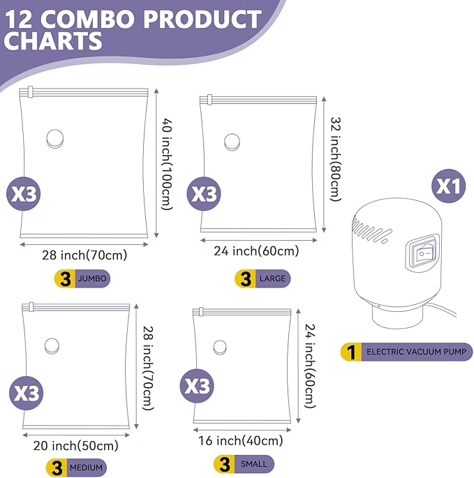 12 Pack Vacuum Storage Bags, Space Saver Bags, Compression for Comforters and Blankets, Plush Toy, Sealer Clothes Storage (3 Jumbo/3 Large/3 Medium/3 Small) Electric Vacuum Pump Included