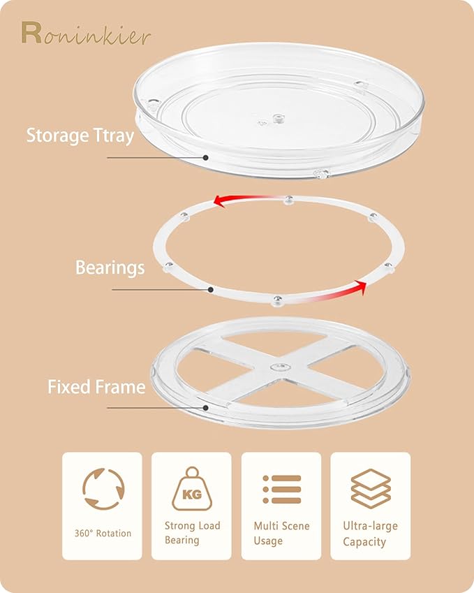 Roninkier Clear Lazy-Susan Turntable Cabinet-Organizer – 2-Pack 11-Inch Lazy Susan Spice Rack Storage for Fridge Refrigerator Pantry