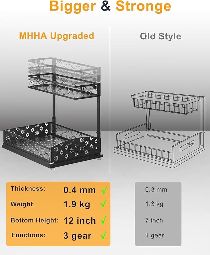 2 Pack Under Sink Organizer, Adjustable Height Metal Under Kitchen Cabinet Organizer, 2-Tier Sliding Shelf Storage, Multi-Use for Under Kitchen Bathroom Sink Organizers and Storage, Black