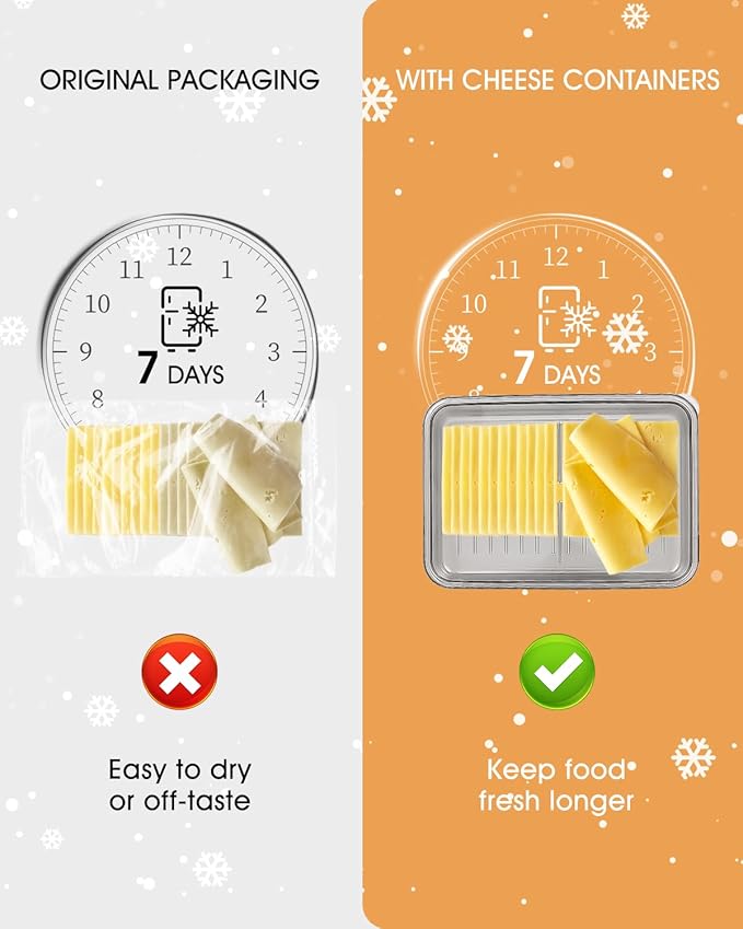 Cheese Container for Fridge, 2PCS 304 Stainless Steel Deli Meat Container for Fridge with Ridged Bottom, Food Storage Containers with Lids Airtight (2PCS Cheese Container- 27 FL OZ)