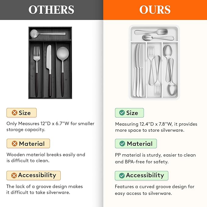 Lifewit Silverware Tray, Cutlery Drawer Organizer Storage for Kitchen, Plastic Flatware Utensil Holder Divider for Spoons Forks Knives Tableware, 4 Compartment, White