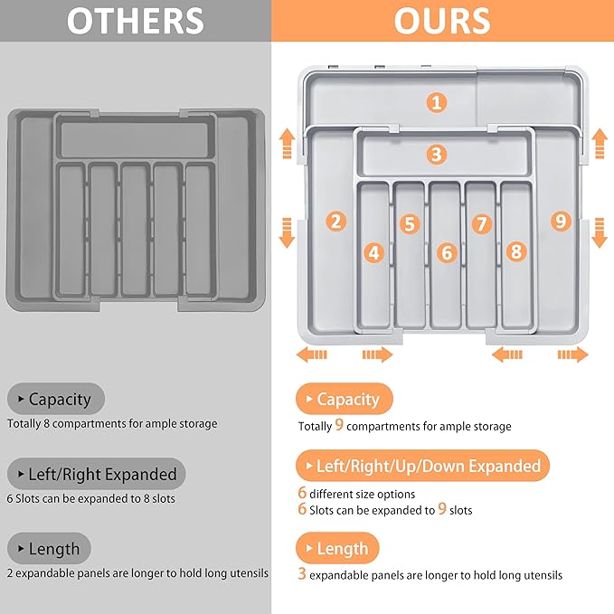 Silverware Organizer Expandable Kitchen Drawer Organizer Adjustable 22"x 19" Utensil Organizer with Rubber Feets Cutlery Drawer Organizer for Spoons Forks Knives Kitchen Organizers and Storage Grey