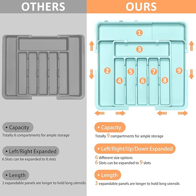 Silverware Organizer Expandable Kitchen Utensil Drawer Organizer Large BPA Free Adjustable Cutlery Silverware Tray for Spoons Forks Knives Storage Divider for Kitchen Flatware 6-9 Slots Turquoise