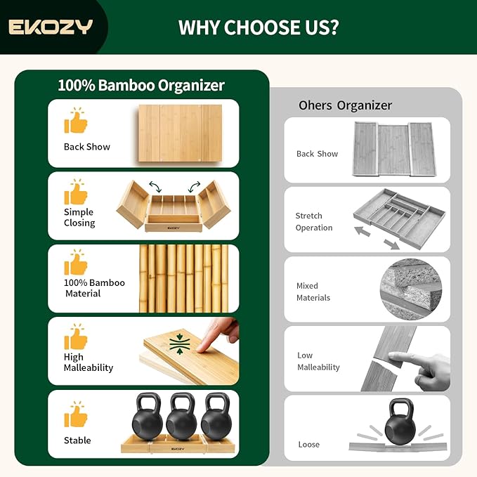 100% Bamboo Kitchen Drawer Organizer, 180° Flip Lid Feature Silverware Organizer for Cutlery Utensil, Cutlery Tray, 8 Slots with Dividers, Waterproof, Non-Slip, for Farmhouse to Modern Kitchen