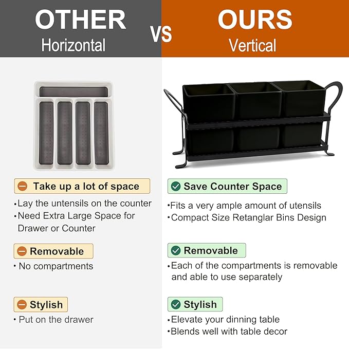 Cutlery Holder with Drain Holes, Silverware Caddy for Party Countertop, 3pcs Bins Set Utensil Holders for Spoon and Fork, Black