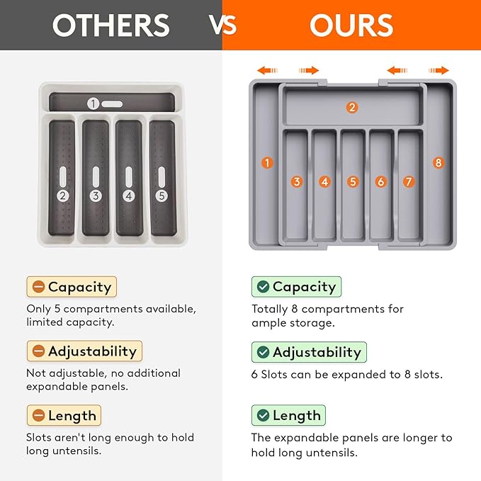 Lifewit Silverware Drawer Organizer, Expandable Utensil Tray for Kitchen, BPA Free Flatware and Cutlery Holder, Adjustable Plastic Storage for Spoons Forks Knives, 2 Pack, Grey