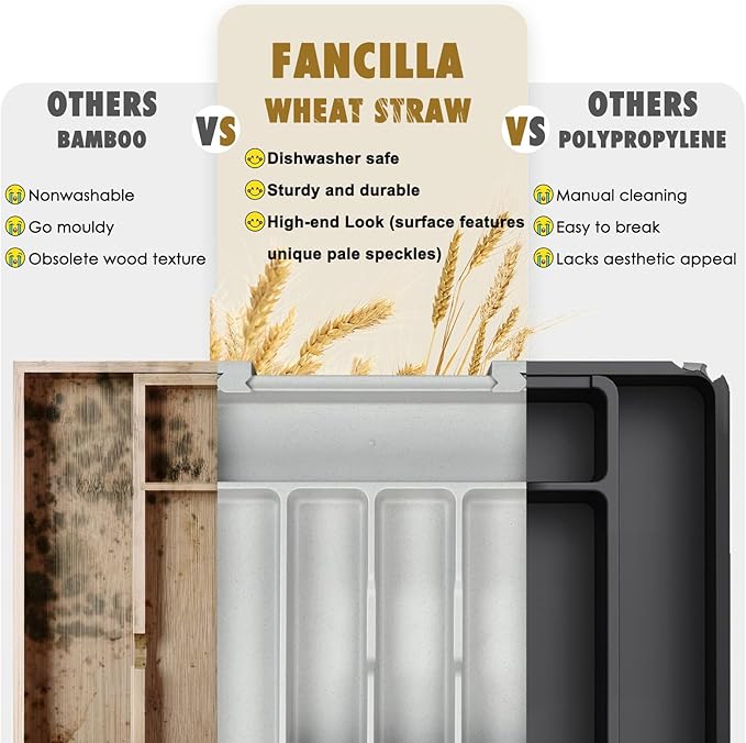 FANCILLA Silverware Organizer for Kitchen Drawers, Wheat Straw Large Expandable Utensil Drawer Organizer, BPA Free Adjustable Cutlery Holder, Dishwasher Safe Flatware Tray, 6-8 Slots (Gray)
