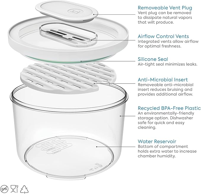 iDesign iD Fresh Food Storage, 1 Count (Pack of 1), Large Bowl