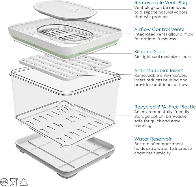 iDesign iD Fresh Food Storage, Small Bin