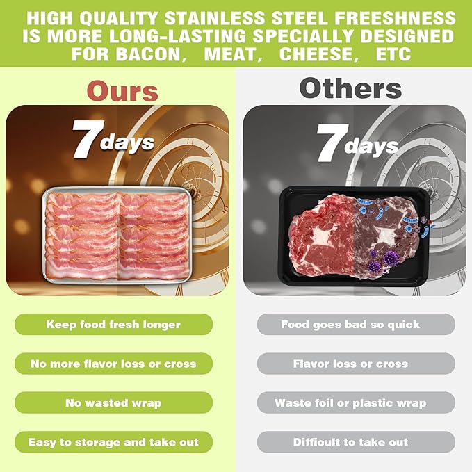 Multi size Bacon Cheese Container for Refrigerator,Large 304 Stainless Steel Airtight Deli Meat Storage Container,Kitchen Storage Containers Set for Home, Travel, Work, Party, Leftovers (6)