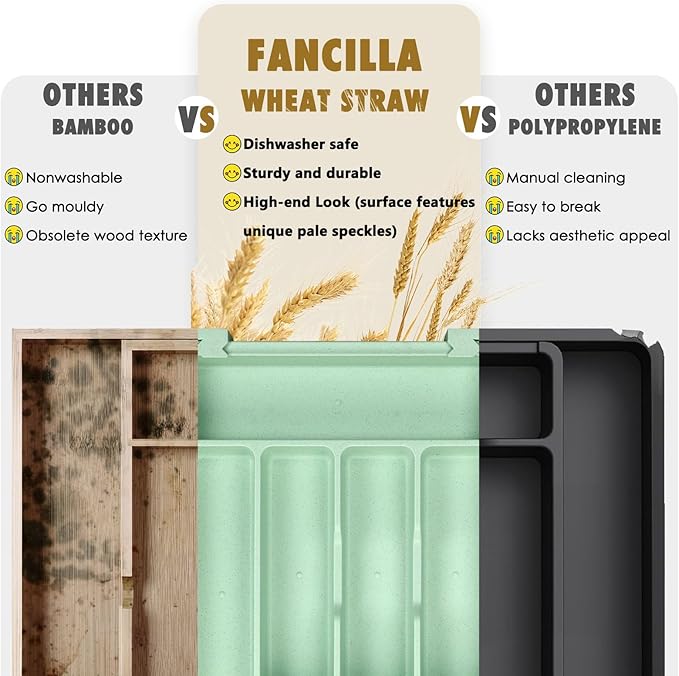 FANCILLA Silverware Organizer for Kitchen Drawers, Wheat Straw Large Expandable Utensil Drawer Organizer, BPA Free Adjustable Cutlery Holder, Dishwasher Safe Flatware Tray, 6-8 Slots (Turquoise)