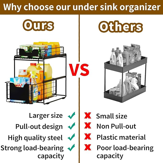 Under Sink Organizer,2 Pack Pull-Out Kitchen Bathroom Organizer Spice Rack with Sliding Drawer 2 Tier Storage Rack for Food Storage Room Makeup(2, Small)