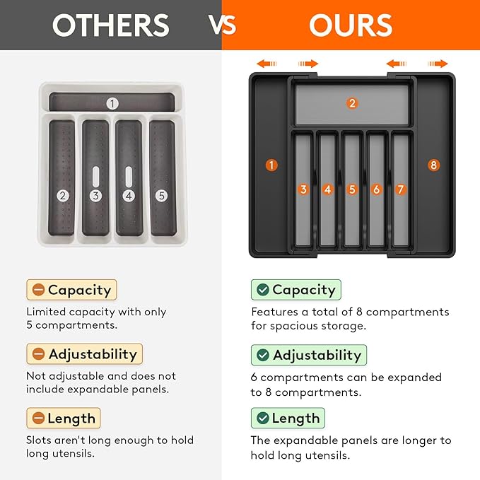 Lifewit Silverware Drawer Organizer, Expandable Utensil Tray with Non-Slip TPR, Deep Flatware Cutlery Holder, Adjustable Plastic Kitchen Storage for Spoons Forks Knives, Large, Black and Gray