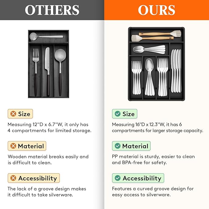 Lifewit Silverware Tray, Deep Wide Cutlery Drawer Organizer Storage for Kitchen, Plastic Flatware Utensil Holder Divider for Spoons Forks Knives Tableware, 6 Compartment, Black