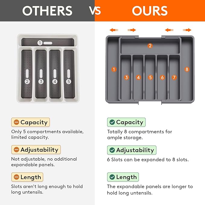 Lifewit Silverware Drawer Organizer, Expandable Utensil Tray for Kitchen, BPA Free Flatware and Cutlery Holder, Adjustable Plastic Storage for Spoons Forks Knives, Large, Dark Gray