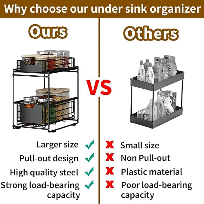 Under Sink Organizer Pull-out Kitchen Bathroom Organizer Spice Rack with Sliding Drawer, 2 Tier Storage Rack for Food Storage Room Makeup