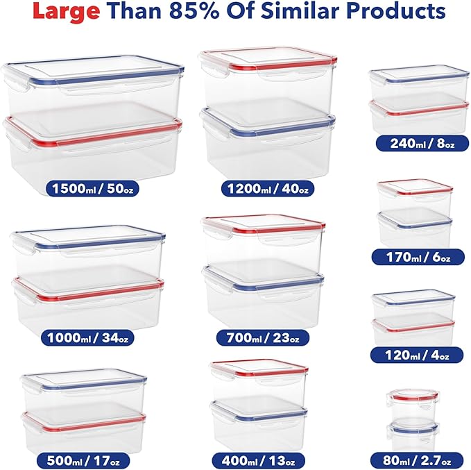 40-Piece Reusable Food Storage Containers with Lids Airtight, 100% Leakproof Plastic Meal Prep Storage Food Grade Kitchen Organizer, Stackable Freezer Containers, Microwave & Dishwasher Safe