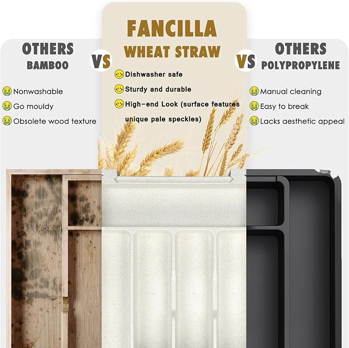 FANCILLA Silverware Organizer for Kitchen Drawers, Wheat Straw Large Expandable Utensil Drawer Organizer, BPA Free Adjustable Cutlery Holder, Dishwasher Safe Flatware Tray, 6-8 Slots (White)