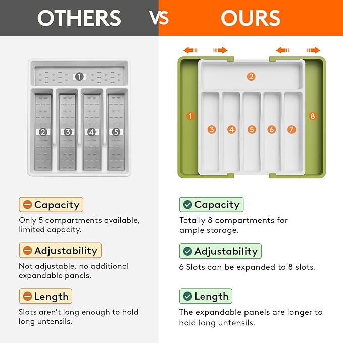 Lifewit Silverware Drawer Organizer, Expandable Utensil Tray for Kitchen, BPA Free Flatware and Cutlery Holder, Adjustable Plastic Storage for Spoons Forks Knives, 2 Pack, Green&White