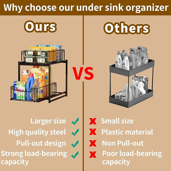 Under Sink Organizer, 2-Tier Pull Out Cabinet Organizer, Kitchen Bathroom Organizer and Storage, Spice Rack for Kitchen, Multi-use Sliding Drawers Shelves (1 Pack)