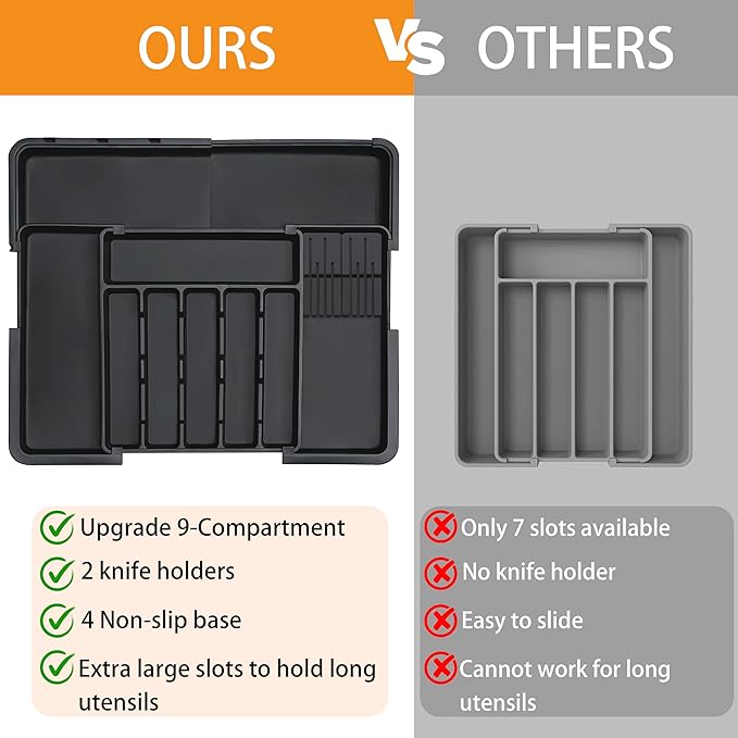 Homecor Silverware Organizer - Expandable Large Kitchen Drawer Organizer Utensil Organizer with 2 Removable Knife Blocks, 22"x 19"Cutlery Tray Drawer Dividers for Kitchen Flatware(6-9 Slots) (Black)
