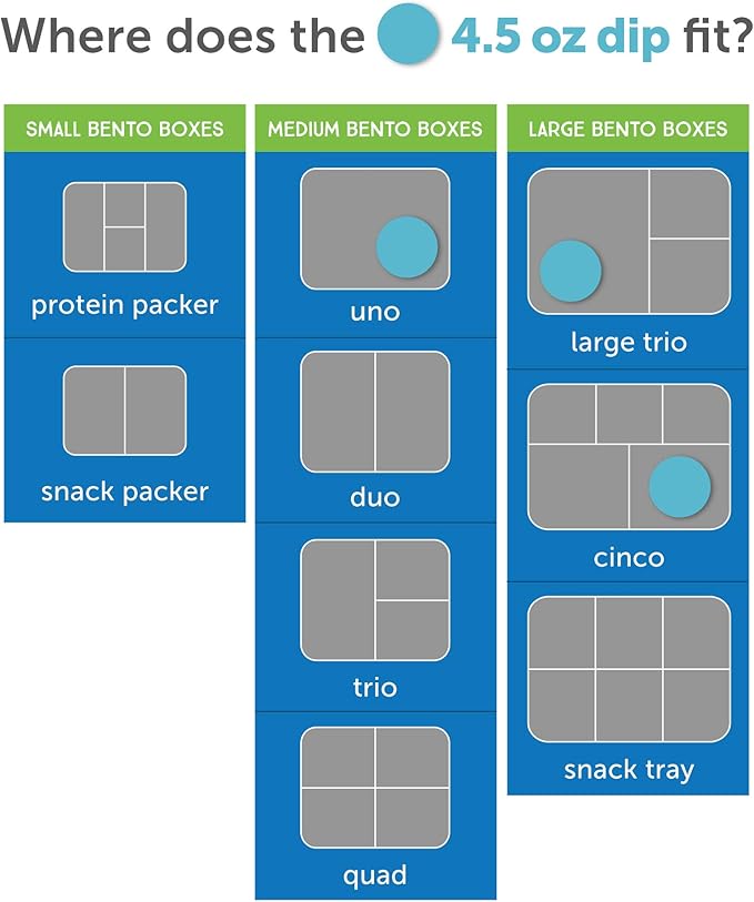 LunchBots 4.5 oz Stainless Steel Dressing Container for Condiments, Dips, Snacks, Dipping Sauce Cups with Silicone Lid, Fits in Lunch Bags and Bento Boxes - Set of 2 (Green)