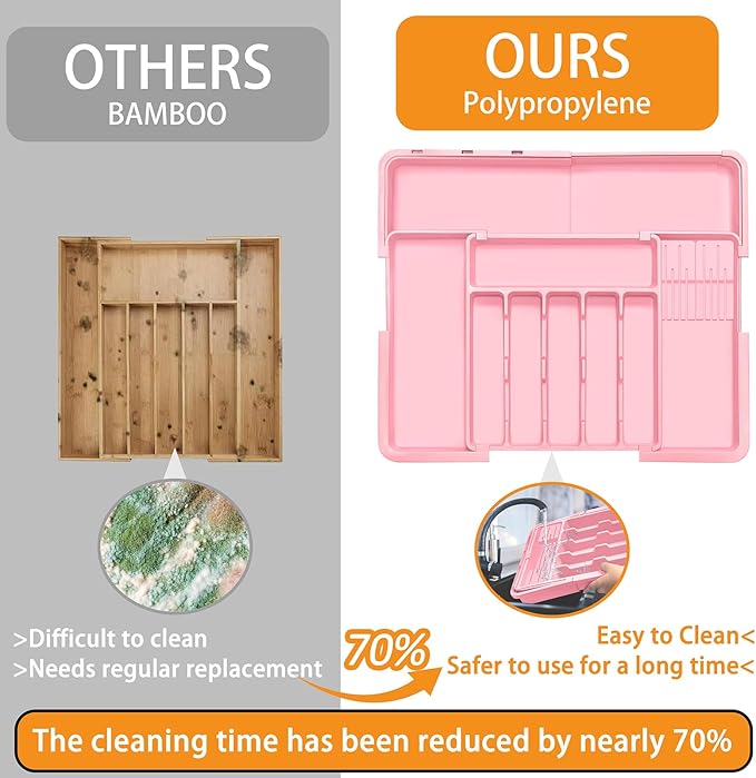 Homecor Silverware Organizer - Expandable Large Kitchen Drawer Organizer Utensil Organizer with 2 Knife Block Inserts, 22"x 19"Cutlery Tray with Drawer Dividers for Kitchen Flatware (Pink)