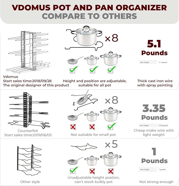 Vdomus Pot Rack Organizer - 3 DIY Methods, Pan and Lid Storage for Cabinet Organizing, 8+ Pot and Pan Holder, Adjustable Pot Rack Lid Holder (Silver)
