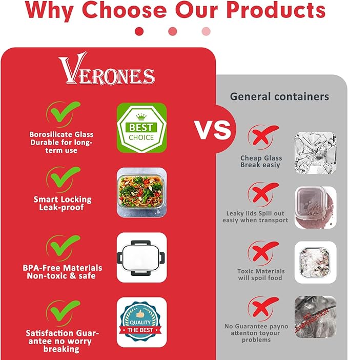 VERONES 30 Pieces Glass Meal Prep Containers Set, Stackable Glass Food Storage Containers with Lids-Airtight Glass Lunch Containers,for Microwave, Oven, Freezer & Dishwasher,Red