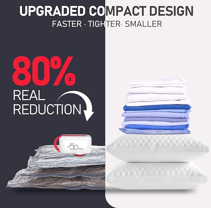 VMstr 12 Pack Vacuum Storage Bags for Travel, Carry-on Size for Luggage Compression Packing, Space Saver with High Pressure Electric Pump(D/C Power)