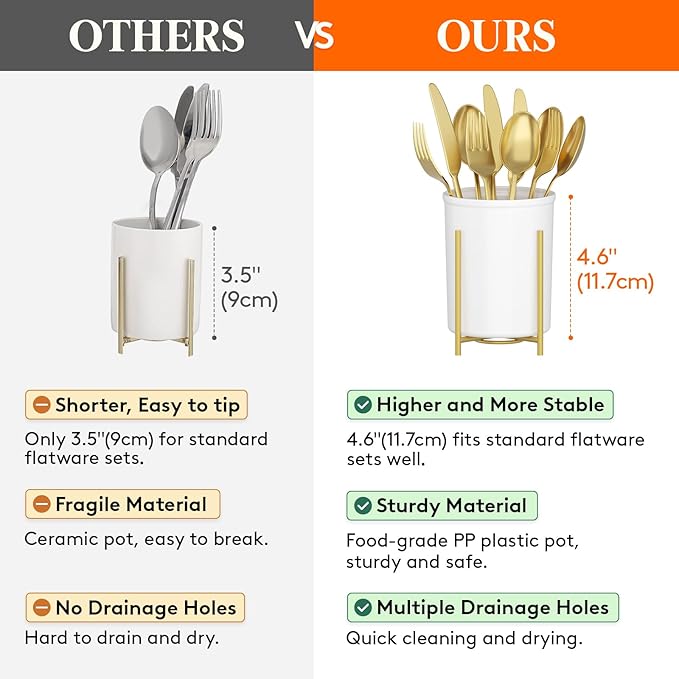 Lifewit 1-Pack Plastic Silverware Holder for Kitchen Countertop, Cutlery Flatware Caddy with Metal Bracket, Utensil Spoon Fork knives Organizer for Party Picnic, Gold