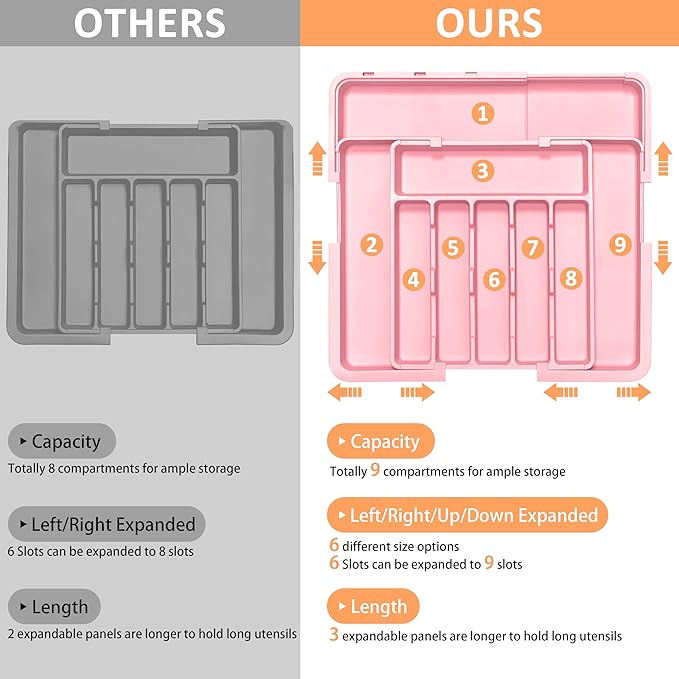 Silverware Organizer Expandable Kitchen Utensil Drawer Organizer Large BPA Free Adjustable Cutlery Silverware Tray for Spoons Forks Knives Storage Divider for Kitchen Flatware 6-9 Slots Pink