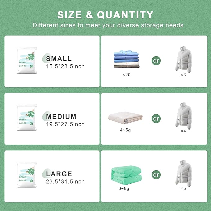 15 Pack Vacuum Storage Bags for Clothing Travel with High Pressure Electric Pump, 3 Sizes Large/Medium/Small Space Saver Bag Vacuum Sealed for Luggage Blankets, Vacuum Seal Bag for Bedding Comforters