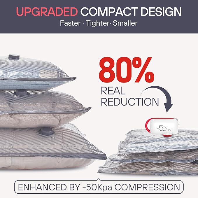 VMstr Travel Vacuum Storage Bags with Electric Pump (D/C Powered), 12 Pack Space-Saving Compression Bags for Clothes and Luggage Packing, Carry-on Travel Size