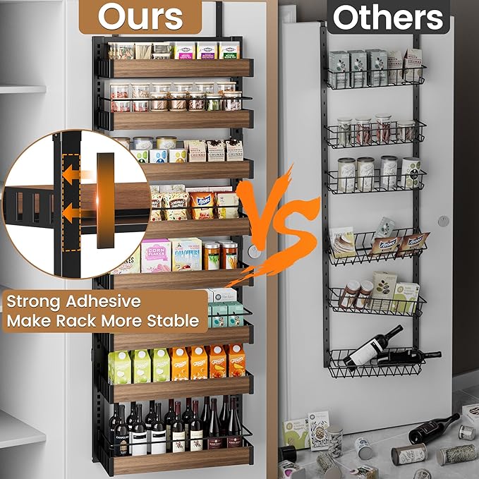 8 Tier Over The Door Pantry Organizer, 2 IN 1 Wall Mount or Hanging Spice Rack Seasoning Shelves with Adjustable Basket, Back of Door Organizer and Storage for Kitchen Cabinet and Room Closet