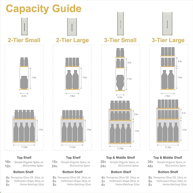 Pull Out Spice Rack Condiment Organizer for Countertop - 2-Tier Slide Out Seasoning Kitchen Organizer with Grease-Free Design - Suitable for Taller Bottles - Alternative to Lazy Susan (2-Tier Large)