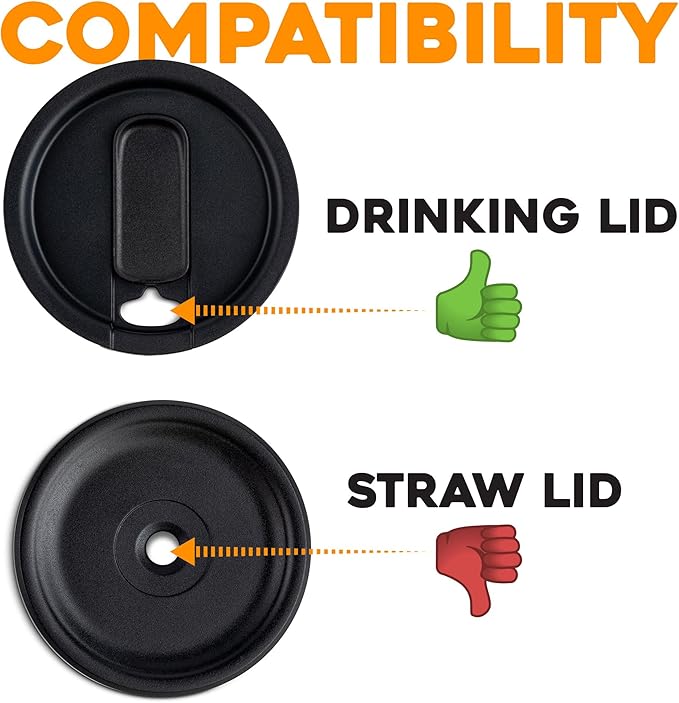 ELYPRO - Revolutionary Tumbler Lid Organizer for Stanley, Yeti Cap Lids- Space-Saving Design - Slim Vertical Storage for Up to 10 Lids , Clutter-Free Kitchen Cabinets and Countertops Organization