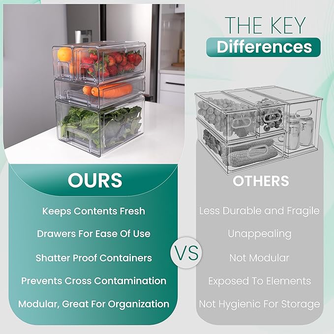 4-Pack - Fridge Organizer Bins - Stackable Fridge Organization with Drawers, Water Collection Insert, Easy Access Refrigerator Organizers and Storage