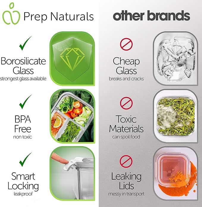 PrepNaturals 5 Pack 34 Oz Glass Meal Prep Containers - Dishwasher Microwave Freezer Oven Safe - Glass Storage Containers with Lids (Multi-Compartment)