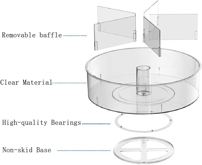Slideep Lazy Susan Plastic Turntable Divided Spinner for Kitchen Cabinet, Pantry, Fridge, Cupboard, Counter Organizing Fully Rotating Organizer for Food, Spices, and Condiments, 11.5" Clear - 2 Pack