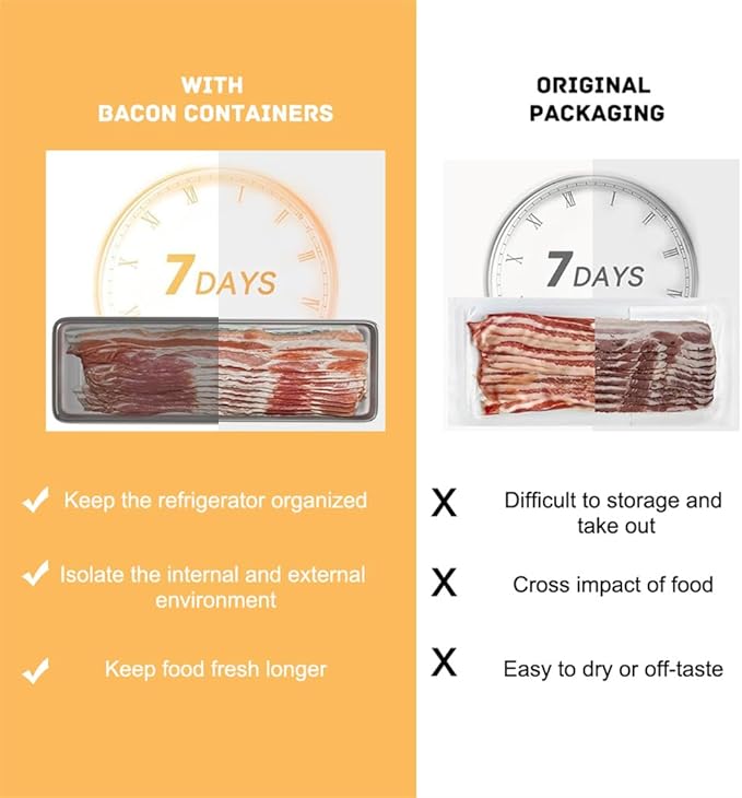 Stainless Steel Airtight Cheese Container with Lid - Bacon Holder, 10.5 Inches Long