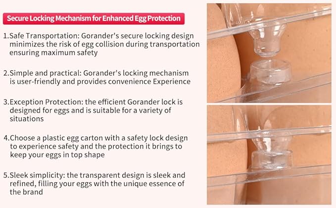 110 Piece Transparent Egg Carton Plastic Egg box Specs 3×6 18 Individuai Plastic Egg Cartons Farm Egg Storage Size11.4×9.5×2.6inch (3x6 18 bulk egg cartons, 110 Pieces)