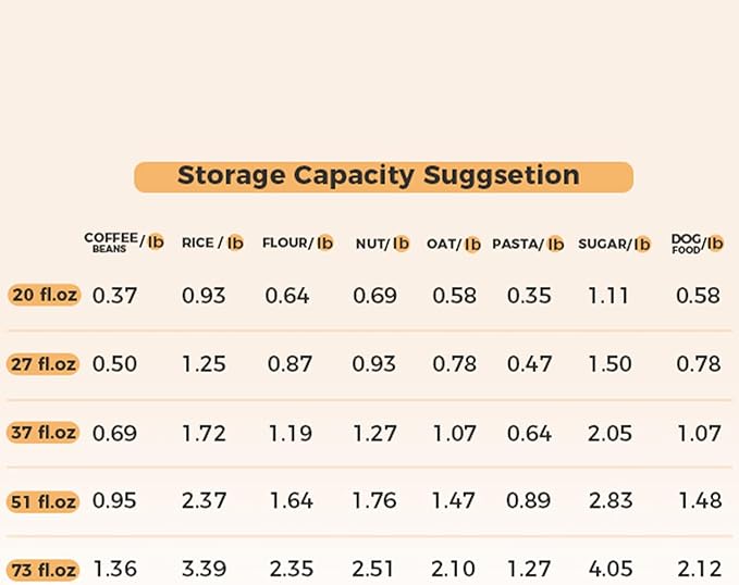 ComSaf Food Storage Containers with Airtight Lids Set of 6, Clear Glass Canister Food Jar with Sealing Lid Kitchen Pantry Storage Container for Spaghetti Pasta Sugar Flour Oat Cereal Beans, Square