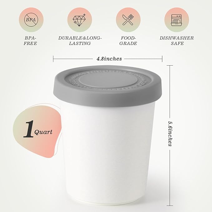 2Pack Ice Cream Containers for Homemade Ice Cream（1 Quart Each），Reusable Plastic Storage Containers Cups with Lids for Freezer，Stackable Storage Container for Gelato，Yogurt, Sorbet