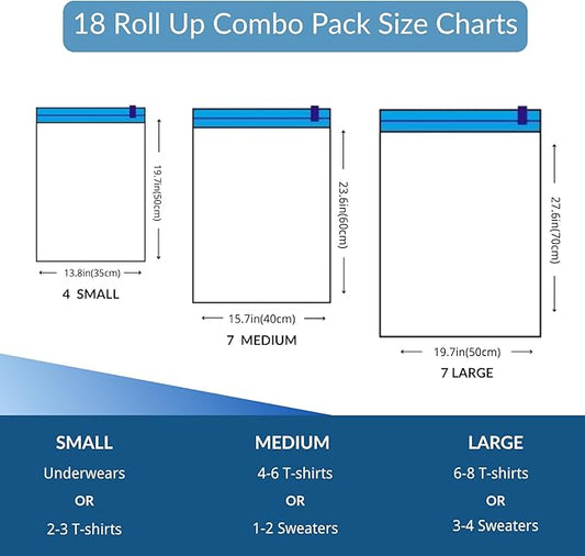 18 Pack Compression Bags for Travel, Roll Up Space Saver Bags for Clothes Storage, Compact Packing travel organizer for Luggage, Suitcase, Backpack, No Pump or Vacuum Needed