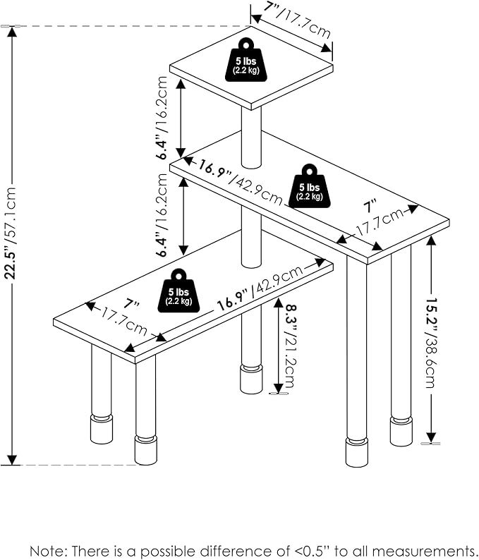 Furinno Turn-N-Tube 3-Tier Multipurpose Corner Countertop Organizer Shelf, White/White