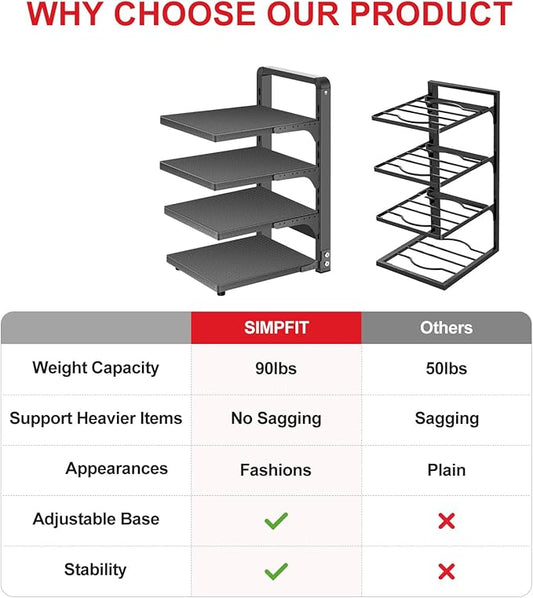 SIMPFIT Pots and Pans Organizer under Cabinet, Heavy Duty Pan Organizers for Cabinet & Counter, 4 Tier Adjustable Pan & Pot Rack for Kitchen Cabinet Organizers and Storage