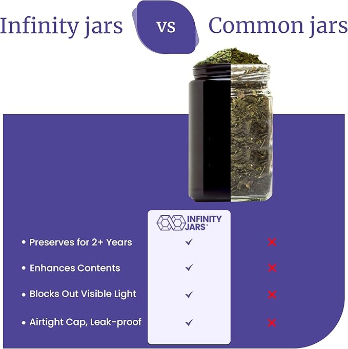 Infinity Jars Classic Black Glass Jar 500 ml (17 fl oz) Ultraviolet Airtight Smell Proof, Refillable Screw Top Container for Long-Term Storage of Coffee, Spices, Tea, Dried Goods, Kitchen Jar 3 Pack